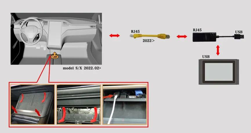 2024-Launch-X431-Tesla-LAN-Network-Port-Diagnostic-Connector-to-Enable-Tesla-Service-Mode-SF378