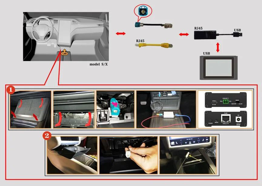 2024-Launch-X431-Tesla-LAN-Network-Port-Diagnostic-Connector-to-Enable-Tesla-Service-Mode-SF378