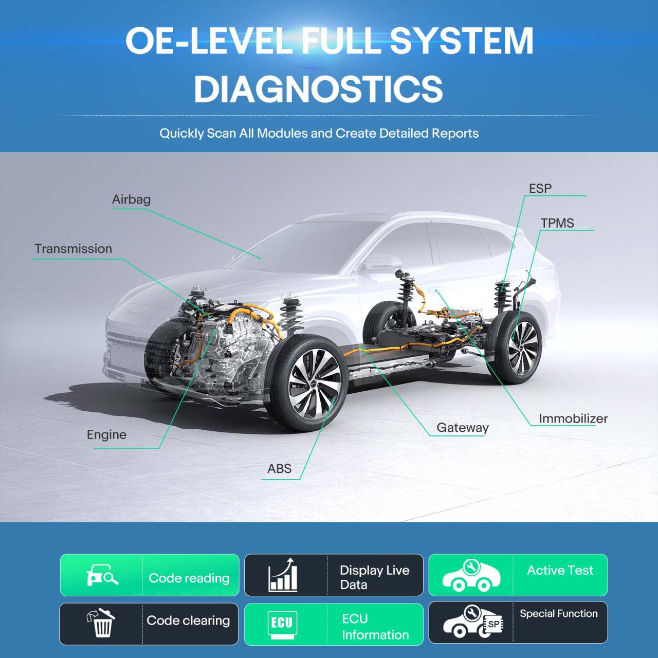 LAUNCH CRP919 EV Features