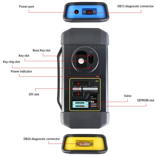 Launch X-PROG3 GIII PC Adapter with X431 GIII X-PROG 3 Advanced Immobilizer & Key Programmer - Image 5