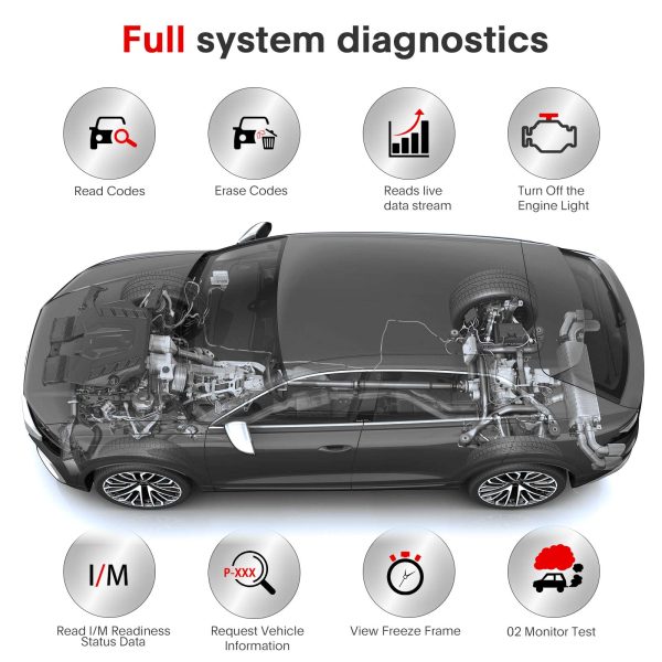 2025 LAUNCH X431 PROS V5.0 Auto Diagnostic Tool Full System Scanner with Launch X431 GIII X-PROG 3 Advanced Immobilizer - Image 7