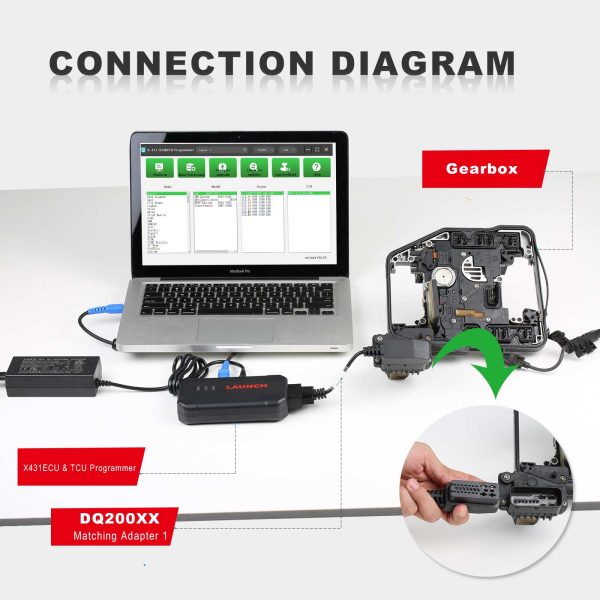 Launch X431 X-PROG3 GIII PC Adapter and Gearbox TCU ECU Programmer Connector Set - Image 6