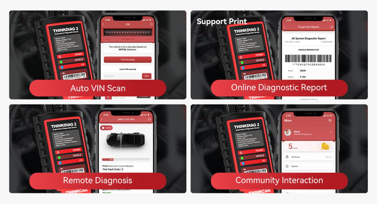 THINKCAR Thinkdiag2 All System Bidirectional Diagnostic Scanner for iOS & Android with CAN-FD Protocol and 15 Reset Functions