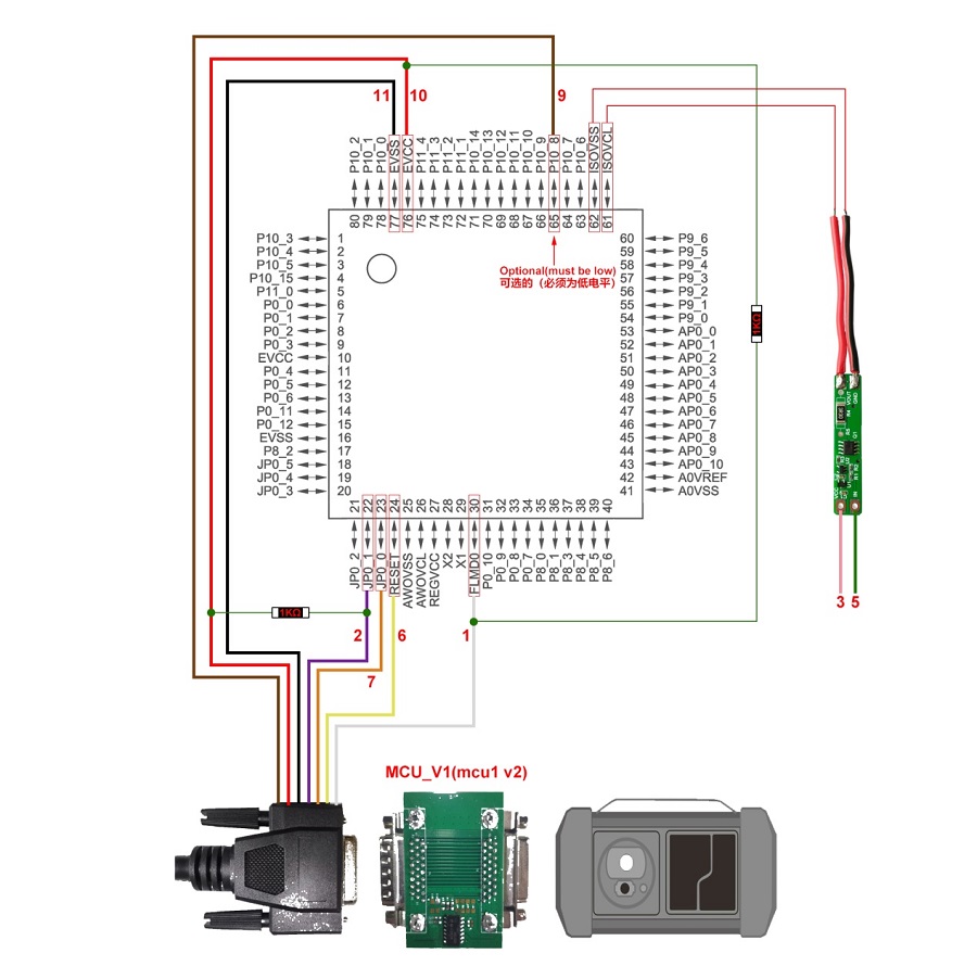 LAUNCH RH850 Adapter Board for Data Reading & Writing of Various RH850 Microcontrollers